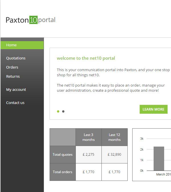 Paxton10 portal Paxton10 products are purchased directly from Paxton via the Paxton10 portal. The Paxton10 portal is your gateway to place orders and manage your Paxton10 account.