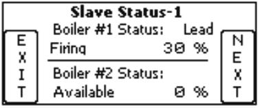 Boilers Found This shows the Modbus address of all Slave boilers that have been found by the Master.