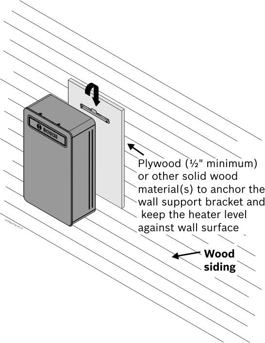 Installation instructions 13 4.4 Selecting heater location Choose an outside wall for the installation. Installation on a wall protected by an overhang above is recommended.