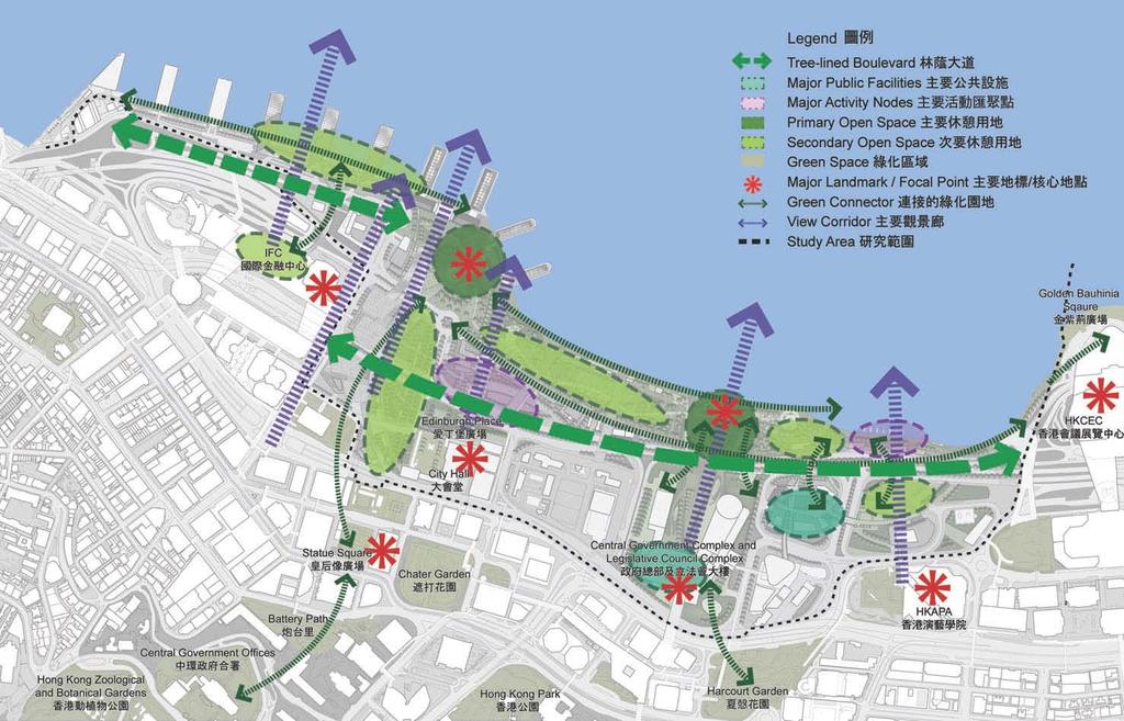 Urban Design Study for the New Central Harbourfront Open Space Network Plan A 2 km long waterfront promenade and 11 ha of