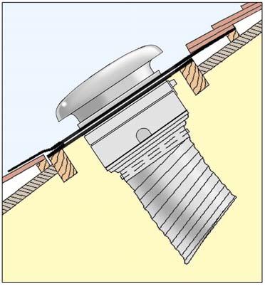 A suitable sealing compound should be used between the weathering apron and the exterior unit seal The illustration shows a T-Series roof model fitted with a direct mount spigot and flexible ducting.