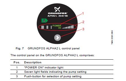 ALPHA2 L, Installation and operating instructions Pump Wilo Stratos Yonos OEM, systems with self-acting thermostat Set the pump to its highest speed when starting operation of the system.