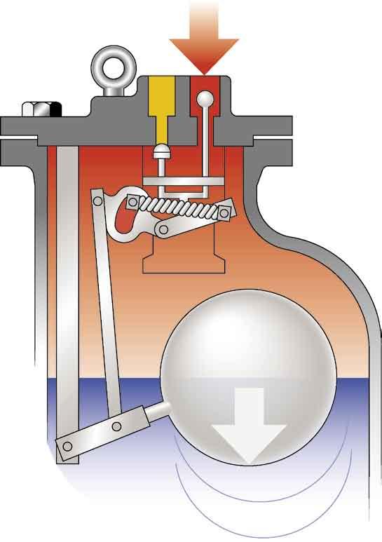 As the chamber fills, the valve change over linkage is engaged opening the motive inlet valve and closing the exhaust valve, Fig. 2.