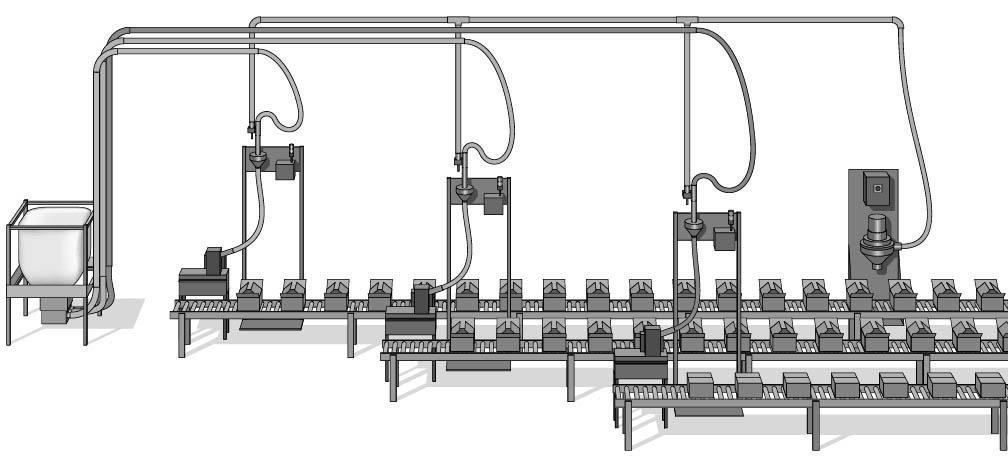 2-2 System Overview System Overview System Description The system transfers solid adhesives in the form of pellets, pastilles, and mini-slats from a bulk supply to as many as five hot melt systems.