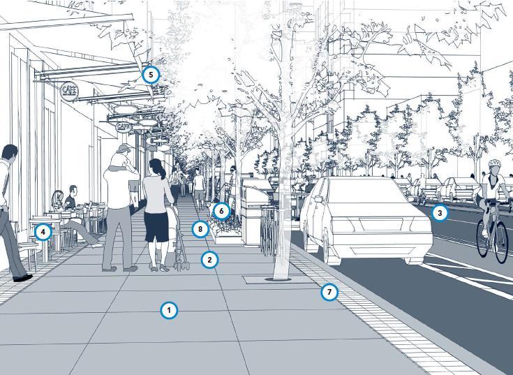 Street Design for Pedestrians Key Content Focus on pedestrian clearway Accessibility and