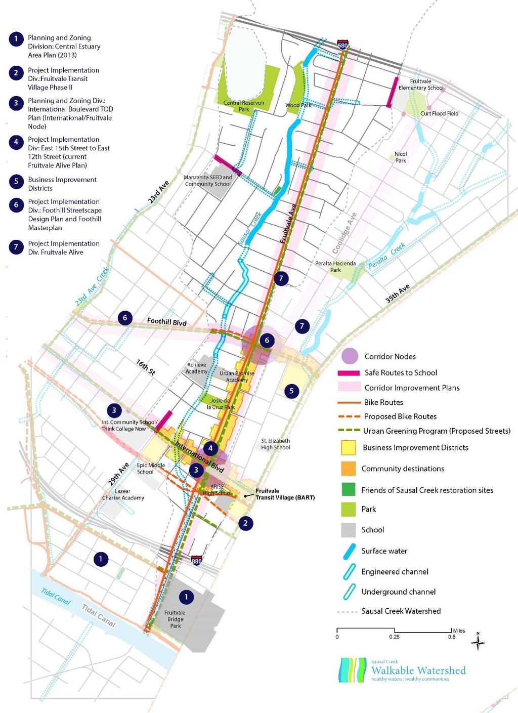 Green Streets: Community Connections Transportation Plans Pedestrian Plan Bike Plan Corridor Nodes Public