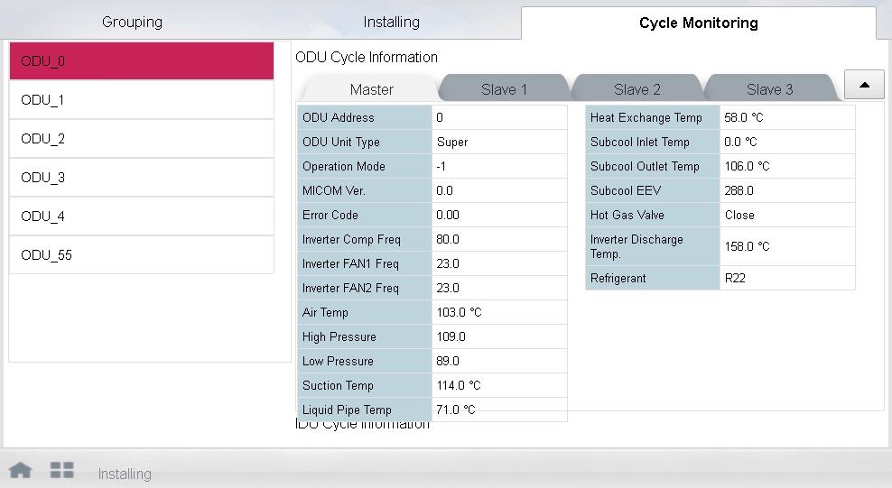 LG MultiSITE TM VM3 INSTALLING VIEW Cycle Monitoring Tab Cycle Monitoring Tab The Cycle Monitoring tab displays the ODU Cycle Information and IDU Cycle Information for all the ODU