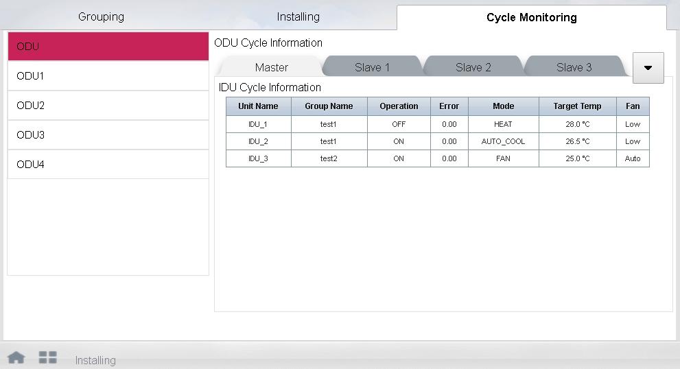 User Manual INSTALLING VIEW Cycle Monitoring Tab IDU Cycle Information The IDU Cycle Information section