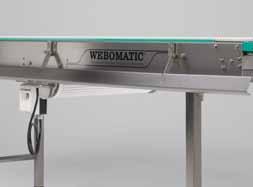 Shrink Units Conveyor Belts CB 60 and CB 80 Always reliable WEBOMATIC CleanDesign: Sloped surfaces and rounded edges as well as the position of the product guide ensure the best possible