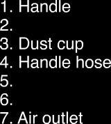 Dust cup