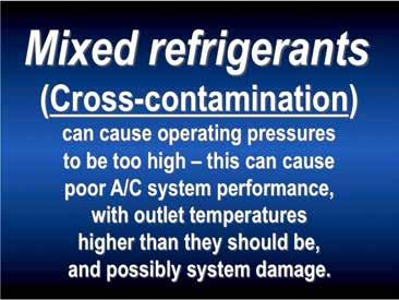 Mixing of refrigerants or cross-contamination, even a very small quantity of one refrigerant mixed with another refrigerant, can cause system operating