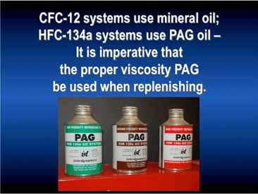 CFC-12 systems use mineral-based lubricants. HFC-134a systems use several types of polyalkylene glycol (PAG) lubricants. Do not mix lubricants.