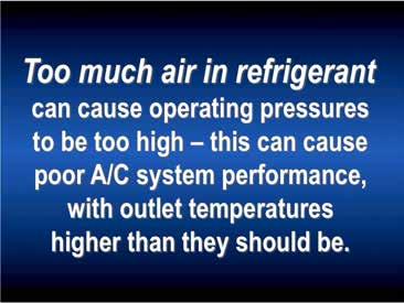It is important to make sure that recycled refrigerant does not contain air (noncondensable gas) in excess of allowable amounts.