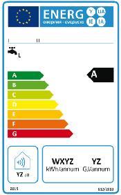 6-35 14 82 64 94 17 FACTS & FIGURES EFFECT REGULATIONS Product: [CHC] Central Heating Combi, water heating Measure(s): CR (EU) No. 813/213 and CDR (EU) No.
