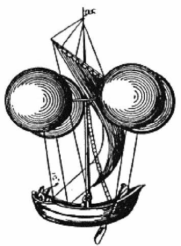 Francescas Lana Terzis, SJ (1631 1687) matematikos profesorius, dirbęs Feraroje (Italija), pateikė lengvesnės už orą skraidymo priemonės idėją.
