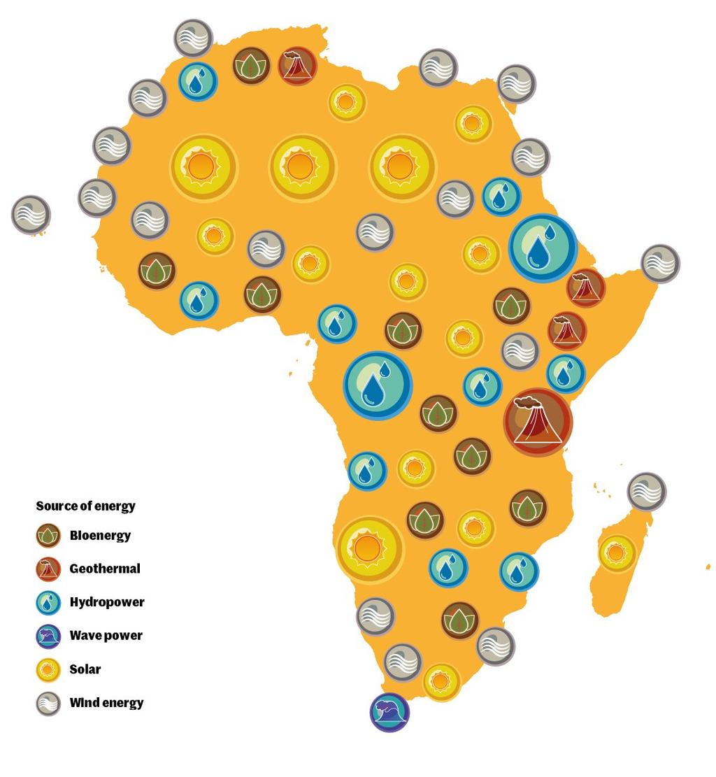 Energy Challenges in Africa Access to Energy Energy