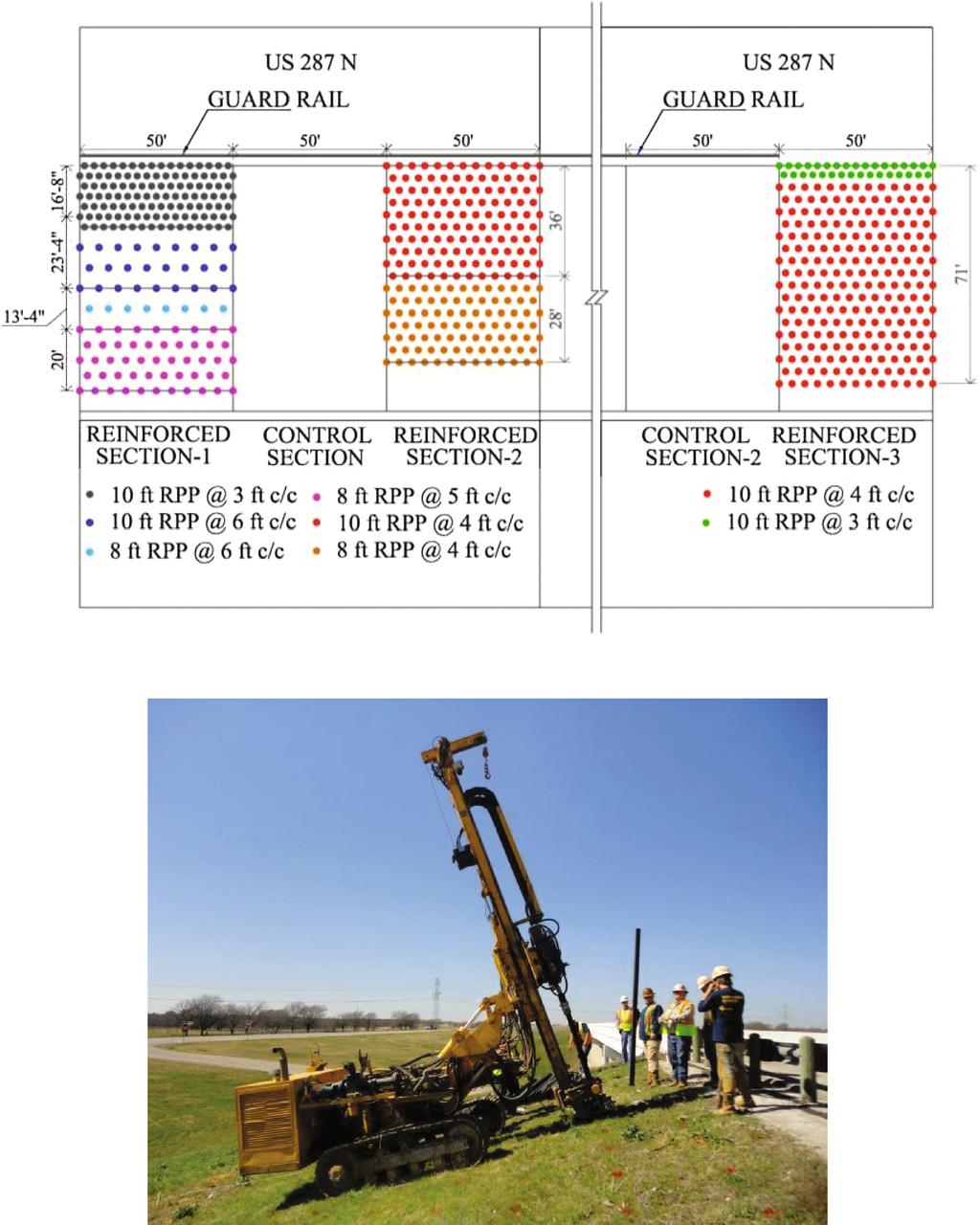 140 M.S. Khan et al. (a) (b) Fig. 3. (a) Layout of RPP at US 287 slope (b) Installation photo 2011, as presented in Fig. 3(b). Reinforced Section 3 was stabilized during March, 2012.
