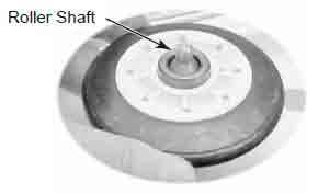Pry the sides of the triangular ring out of the groove in the roller shaft with a small screwdriver (see Figure