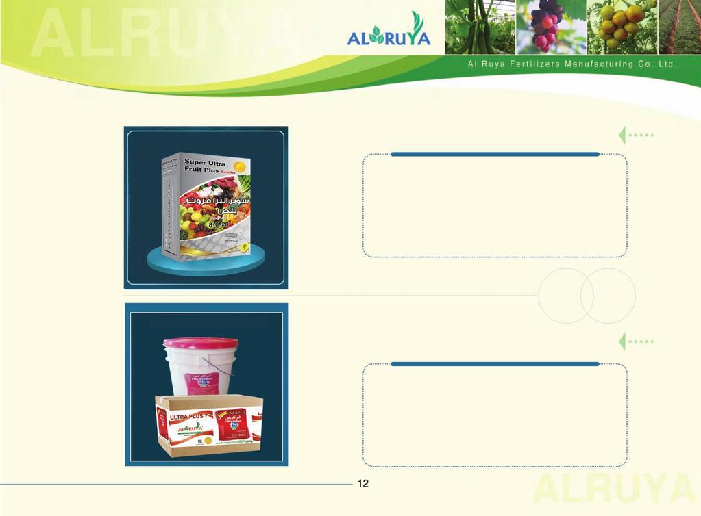 Ultra Fruit Plus 8-0-28 This compound possesses a particular place among the farmer s choice as it delivers its direct impact on the fruit volume, which in turn results in improved product