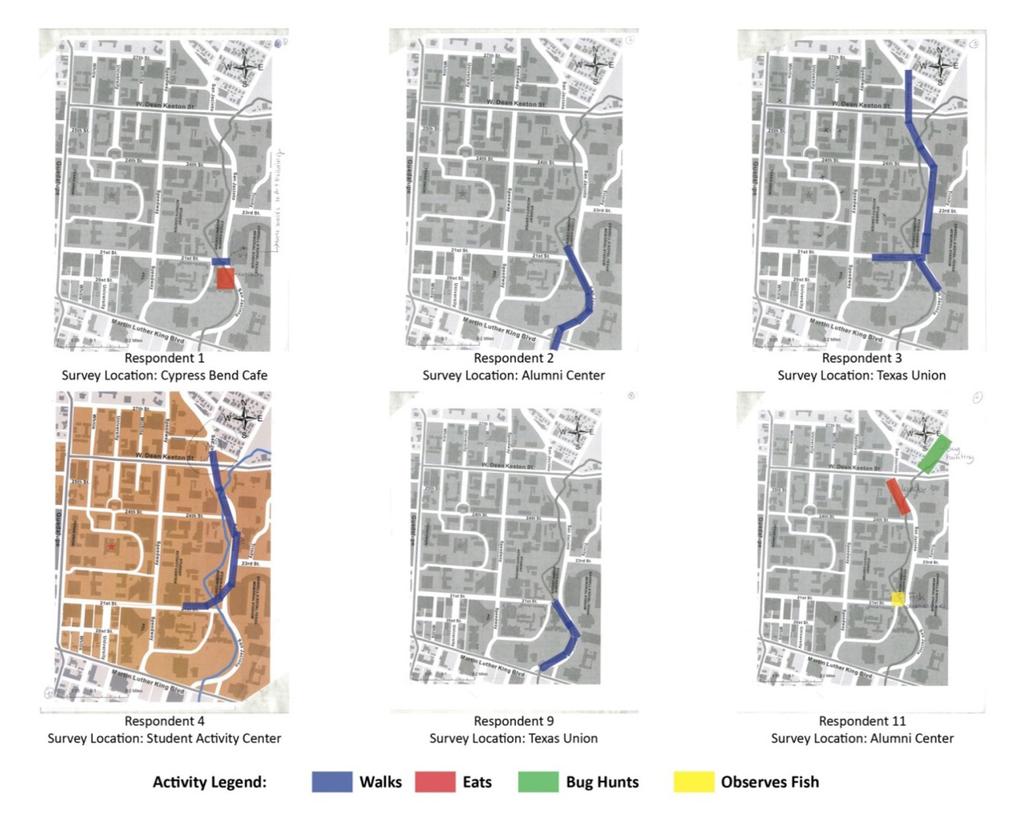 Figure 2 Mapping exercise identifying activities performed along Waller Creek 6. Sensory perceptions Figure 2. Mapping exercise identifying activities performed along Waller Creek. A majority of respondents reported something sensory-related when asked about what they value about the creek.
