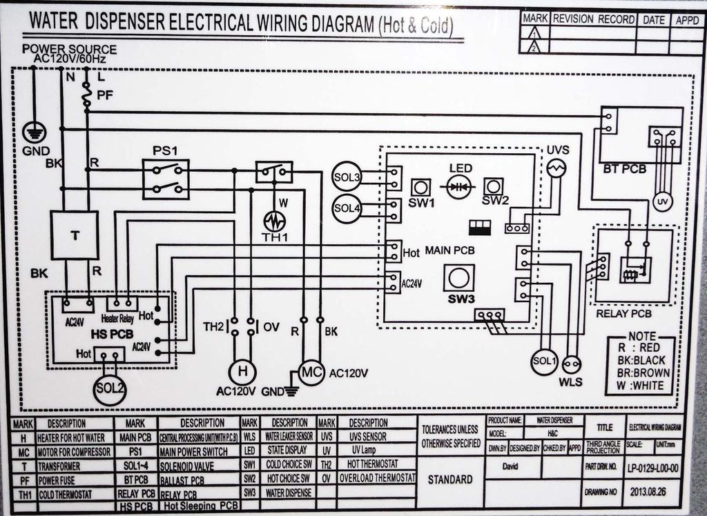 WL350 ELECTRICAL DIAGRAM DANGER! HIGH VOLTAGE ELECTRICAL HAZARD.