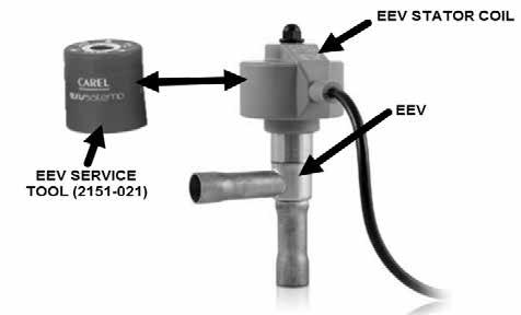 FIGURE 12 Adjusting Suction Temperature Sensor Values EEV Operation EEV Superheat Control The electronic expansion valve (EEV) will open or close to maintain 10 of superheat while the compressor is