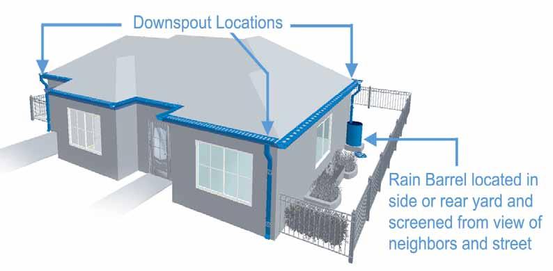 Step 1: OBSERVE YOUR SITE To determine if a rain barrel is right for your property, the first step is to identify your sites drainage conditions.