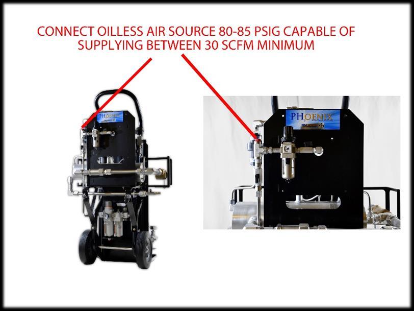 can provide atleast 80-85 psig of oilless compressed air at a continuous flow of atleast 30 SCFM.