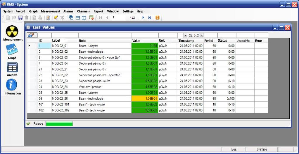 VF RMS Software is a modular and standardized application for the radiological monitoring.
