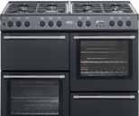 Automatic switch off. This allows you to pre-programme each of the hob s cookzones to turn off whenever you wish. Griddle* zone.