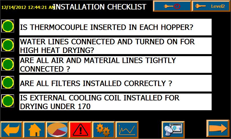 8 Installation Checklist It is important that each of these things are checked before starting the
