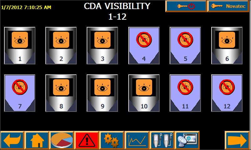 9 Additional Parameter Access From CDA SYSTEM SETUP Screen Press to change from F to C Press to change