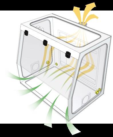p:4 Product Features VENTED ENCLOSURE FEATURES & BENEFITS Air Science Vented Enclosures are available in 8 standard sizes, in metal, stainless steel, or polypropylene construction, totaling 24
