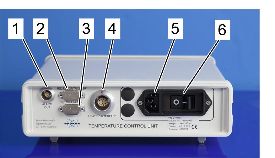 5 Interfaces Figure 5.1: The rear panel of the MRI Temperature Control Unit. The following Figure 5.2: shows the Heater interface output connector which is in position 4 of Figure 5.1:. Figure 5.2: Interface of the Heater interface output.
