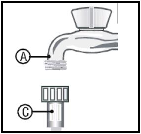 Connecting to the mains water supply IMPORTANT: Do not connect the appliance to your mains water supply using an old or an existing water inlet hose.