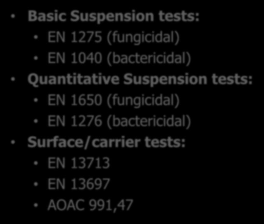 Various Standards Basic Suspension tests: