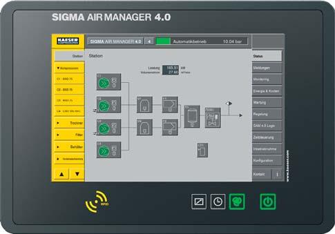 SIGMA AIR MANAGER 4.0 4 Automatic 10.04 bar Station Station Status Compressors Power 165.51 kw Messages Volumetric flow rate 27.