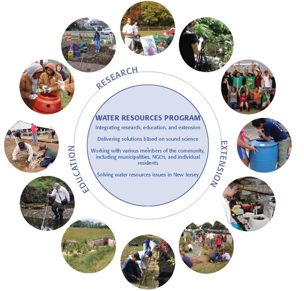 Water Resources Program Our Mission is to identify and address community water resources issues using sustainable and practical