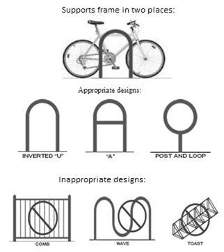 F. Bicycle Parking: 1. One (1) bicycle rack, able to accommodate at least two (2) bicycles, shall be provided for every four (4) parking spaces as required by the proposed use.