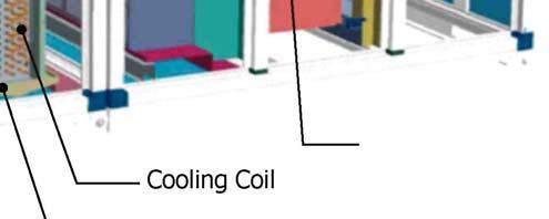 /Handling Cooling Coil