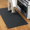 Strains & Sprains Control Measures Use anti-fatigue mats on hard surfaces to