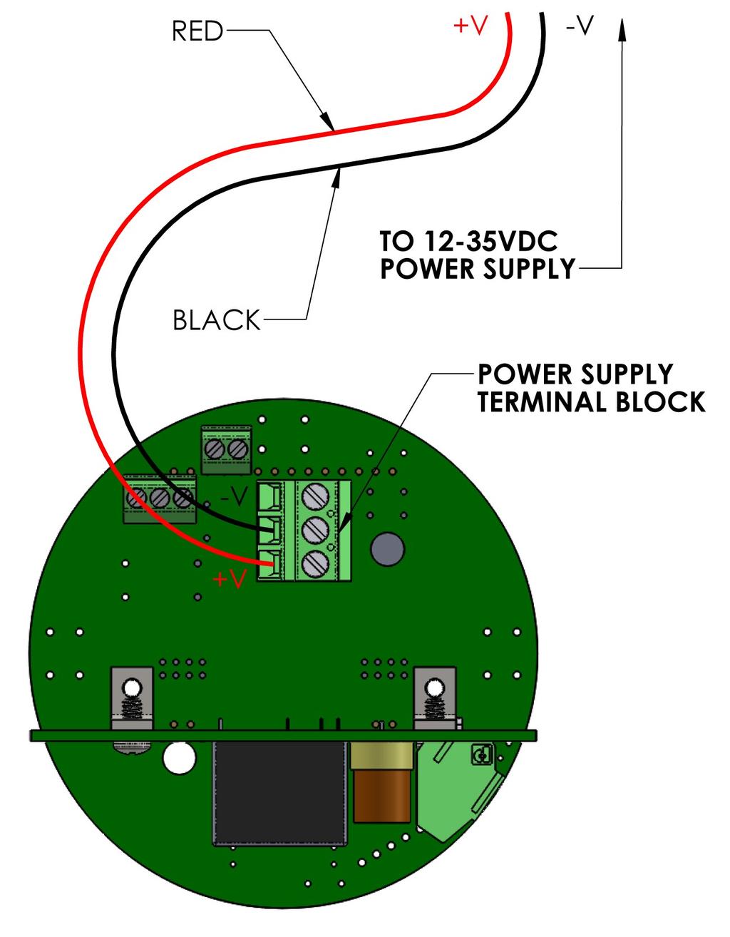 DC Power Supply Configuration If DC Power is to be used, please use the following wiring configuration instructions.