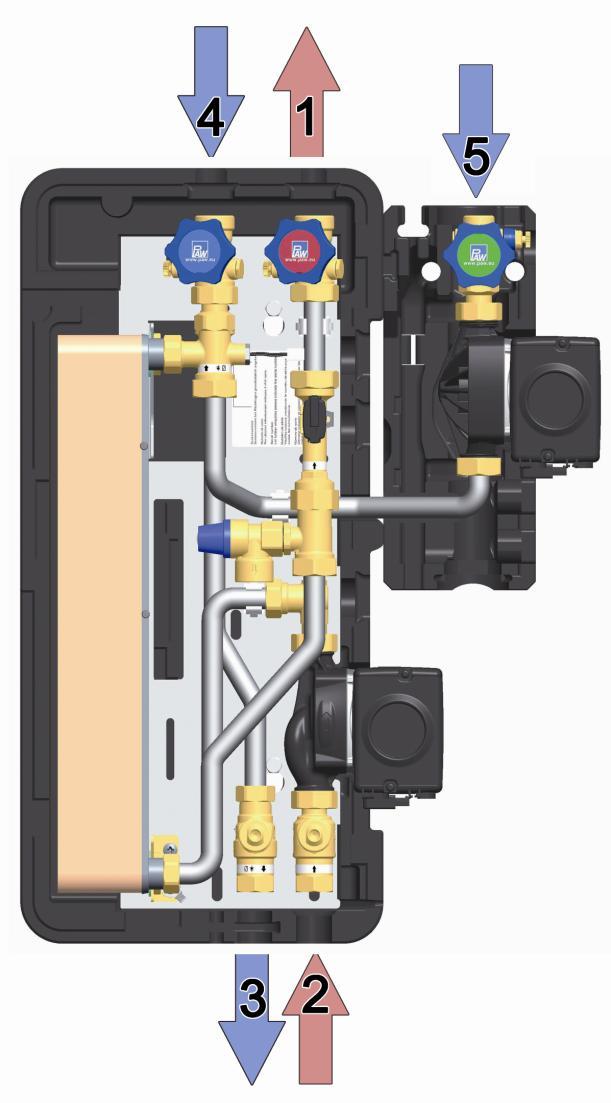 6 Assembly and installation [specialist] 7. Connect the domestic hot water module to the installation according to the figure.