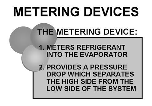 The metering device, located between the condenser outlet and the evaporator inlet serves two important functions in the Cooling Mode.
