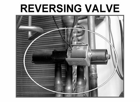A solenoid-operated pilot valve, which is part of the 4-way valve, shifts the 4-way valve pneumatically. 72. During the heating season, the direction of heat transfer is to the indoors.