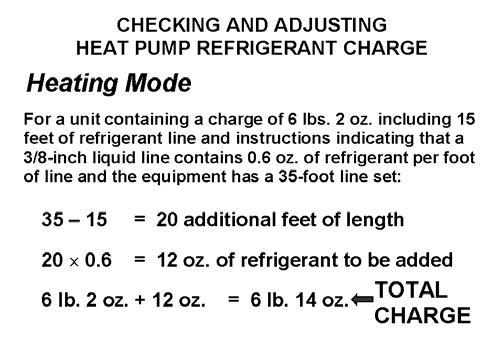With a heat pump operating in the Heating Mode, some manufacturers provide a Heating Check Chart to see if the system pressures are in approximately the correct range to indicate a proper charge. 100.