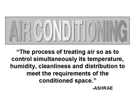 According to the American Society of Heating, Refrigeration and Air Conditioning Engineers (ASHRAE), air conditioning is the process of treating air so as to control simultaneously its temperature,