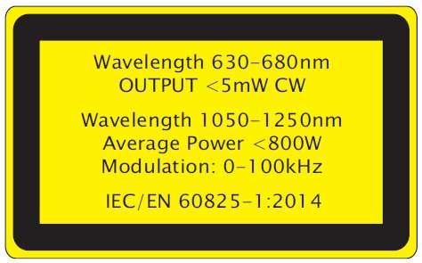 Panel Wavelength and Output Power Side