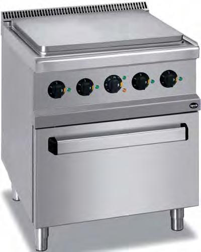 Thermal zones 4 4 Open stand * - Electric oven 560x660x310 mm - * Isothermal zones power, kw 4x2,25 4x2,25 Oven power,