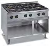 APRG-47P APRG-77P APRG-77FE APRG-77FG Burners 2 4 4 4 Open stand * * - - Stainless steel door cabinet, 280x660x310 mm - - - - Electric oven 560x660x310 mm - - * - Gas oven, 560x660x310 mm - - - *